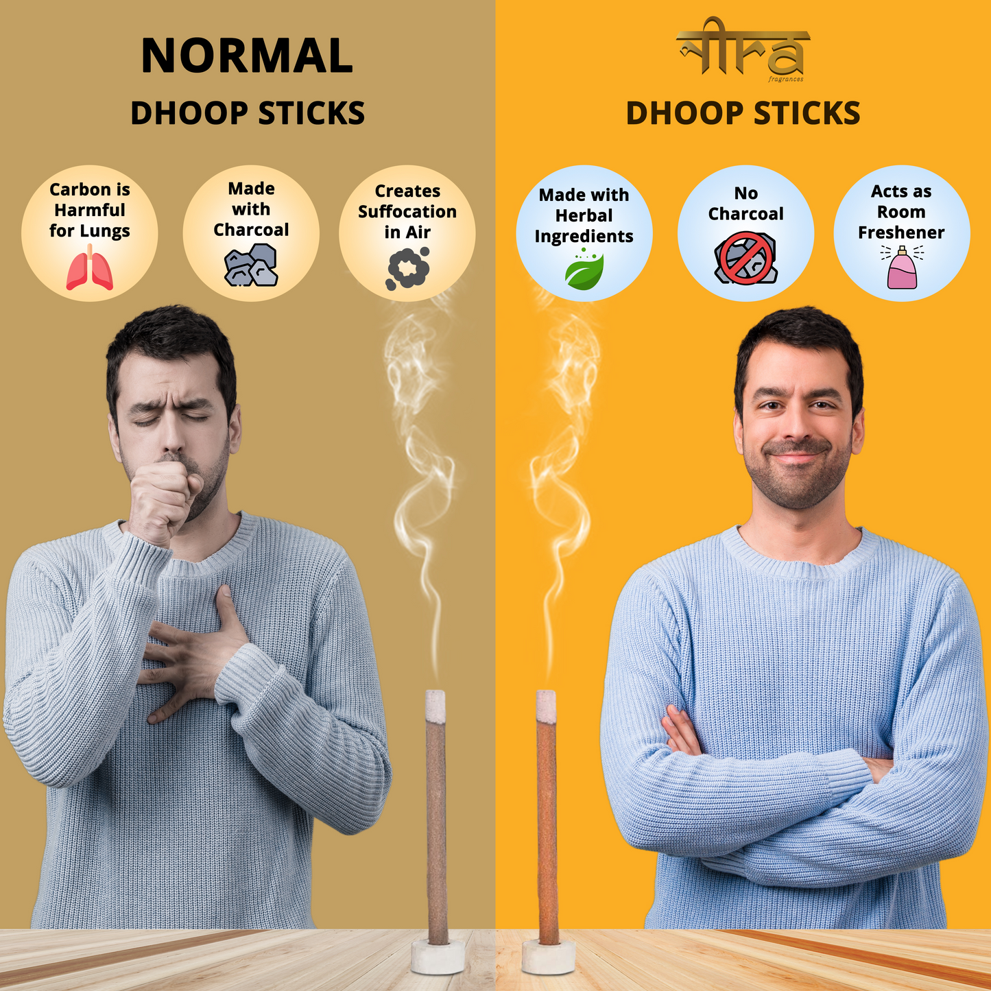Nira Fragrances Dhoop Stick 100% Organic with Chandan Fragrance