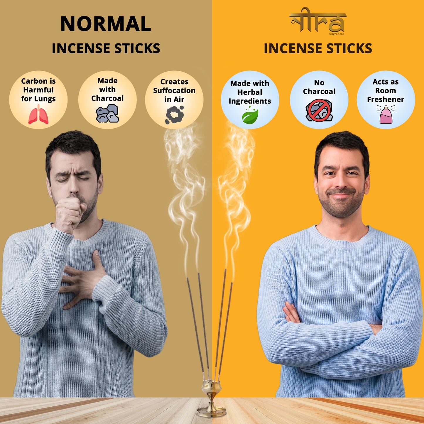 Nira Fragrances Incense Sticks 100% Organic , With Nag-Champa Fragrances