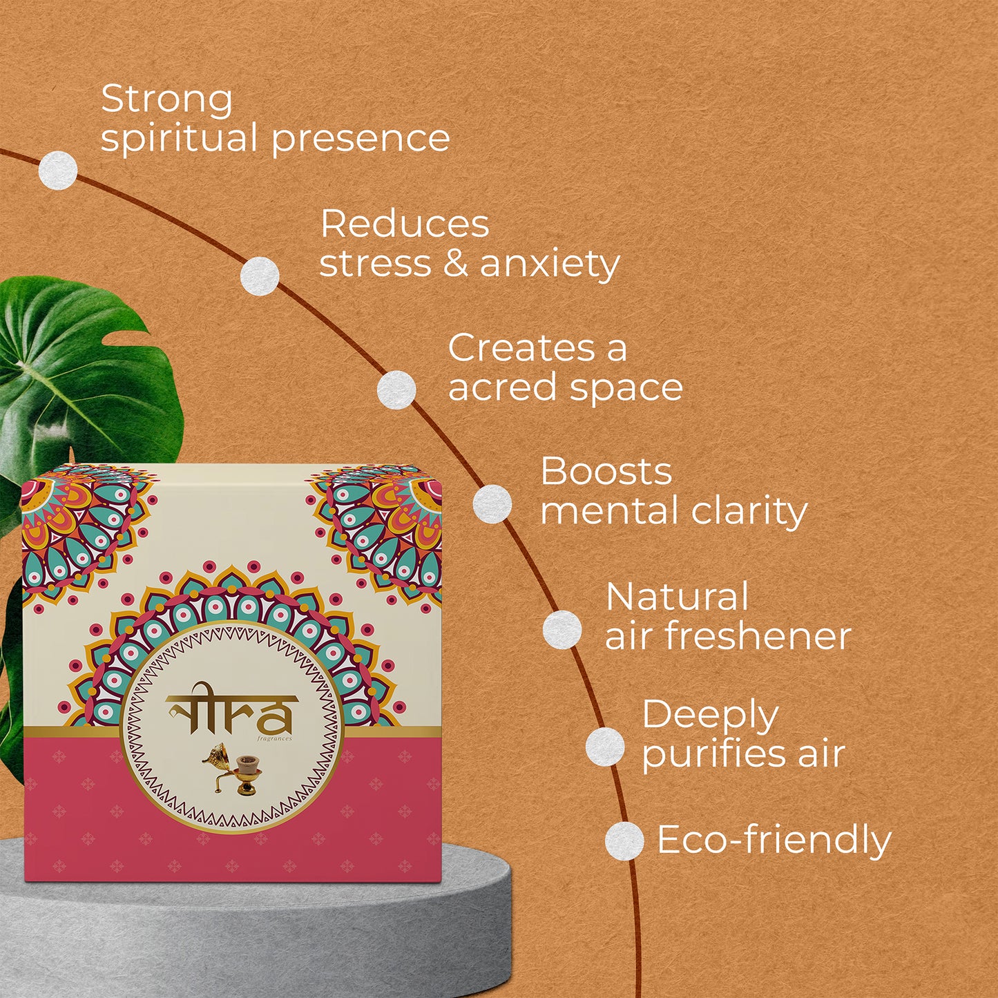 Nira Fragrances Sambrani Cups 100% Natural Herbs , Guggal Fragrance