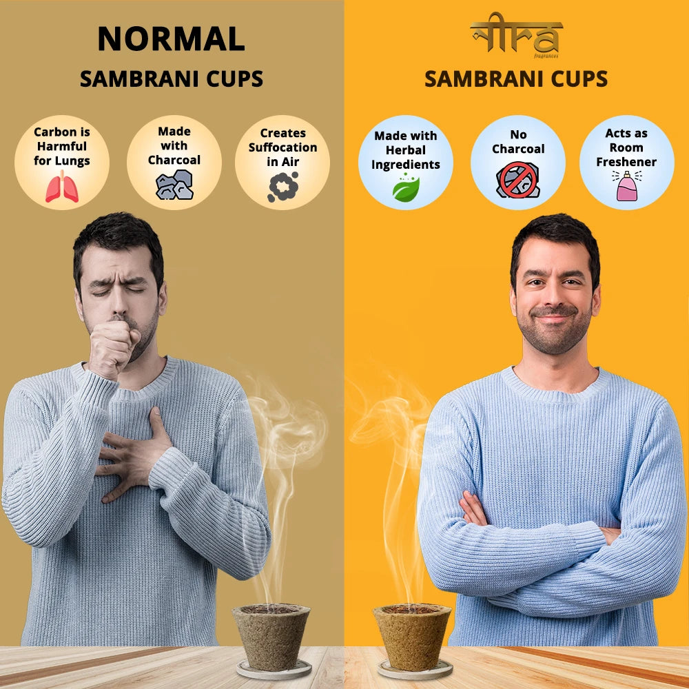 Nira Fragrances Sambrani Cups 100% Natural Herbs, Loban Fragrance