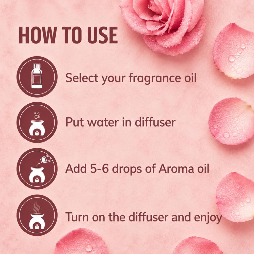 Nira Fragrances Diffuser Oil Combo of 4 (Lemon Grass | OceanBreeze | Rose | Lavender) 60ml for Home, Candle, Office Aroma Oil