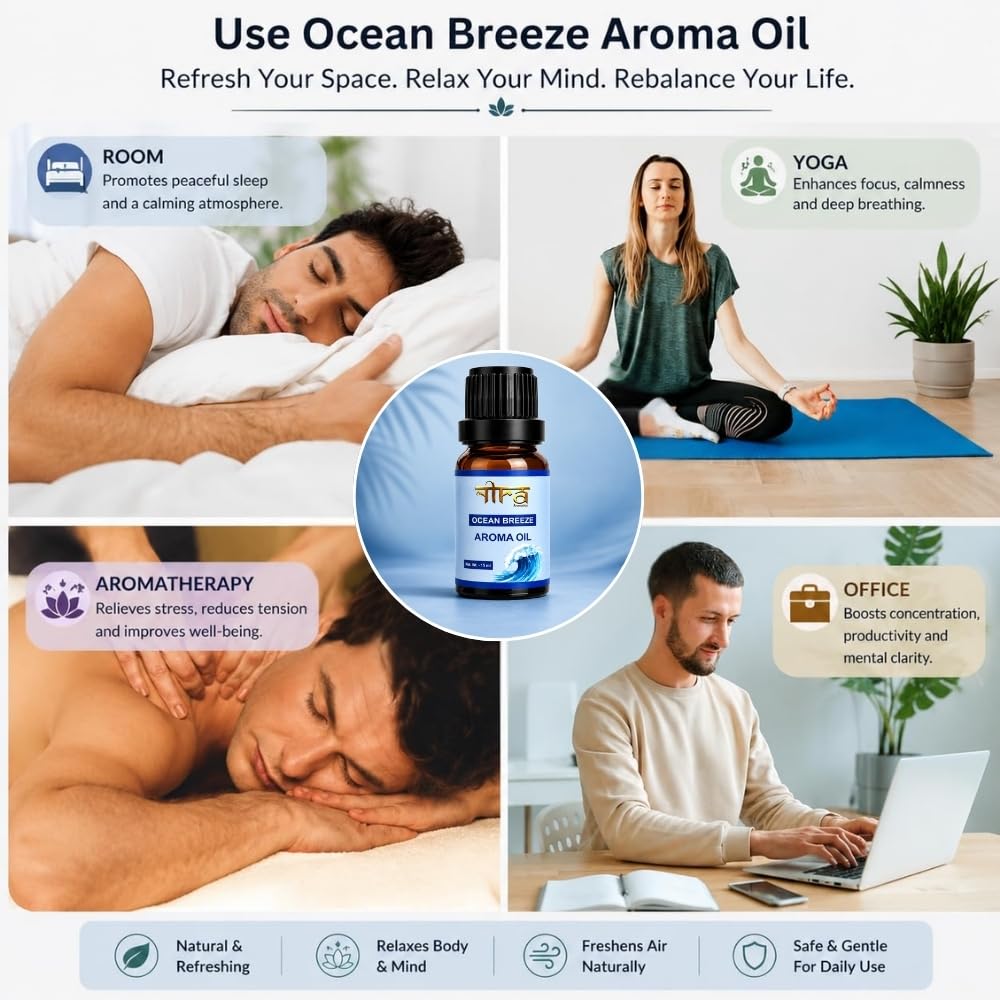 Nira Fragrances Oil | Pack of 2 | Rose & OceanBreeze Aroma Oil for Home Fragrance | Best for Aromatherapy | Helps in Meditation