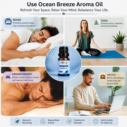 Nira Fragrances Oil | Pack of 2 | Rose & OceanBreeze Aroma Oil for Home Fragrance | Best for Aromatherapy | Helps in Meditation