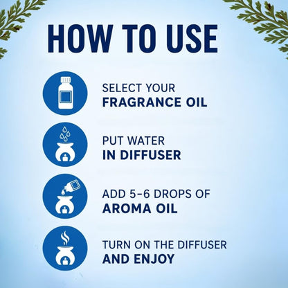Nira Fragrances Oil | 15 ml | Ocean Breeze Aroma Oil for Home Fragrance | Best for Aromatherapy | Helps in Meditation | Used in Diffuser, Candles, Air Fresheners