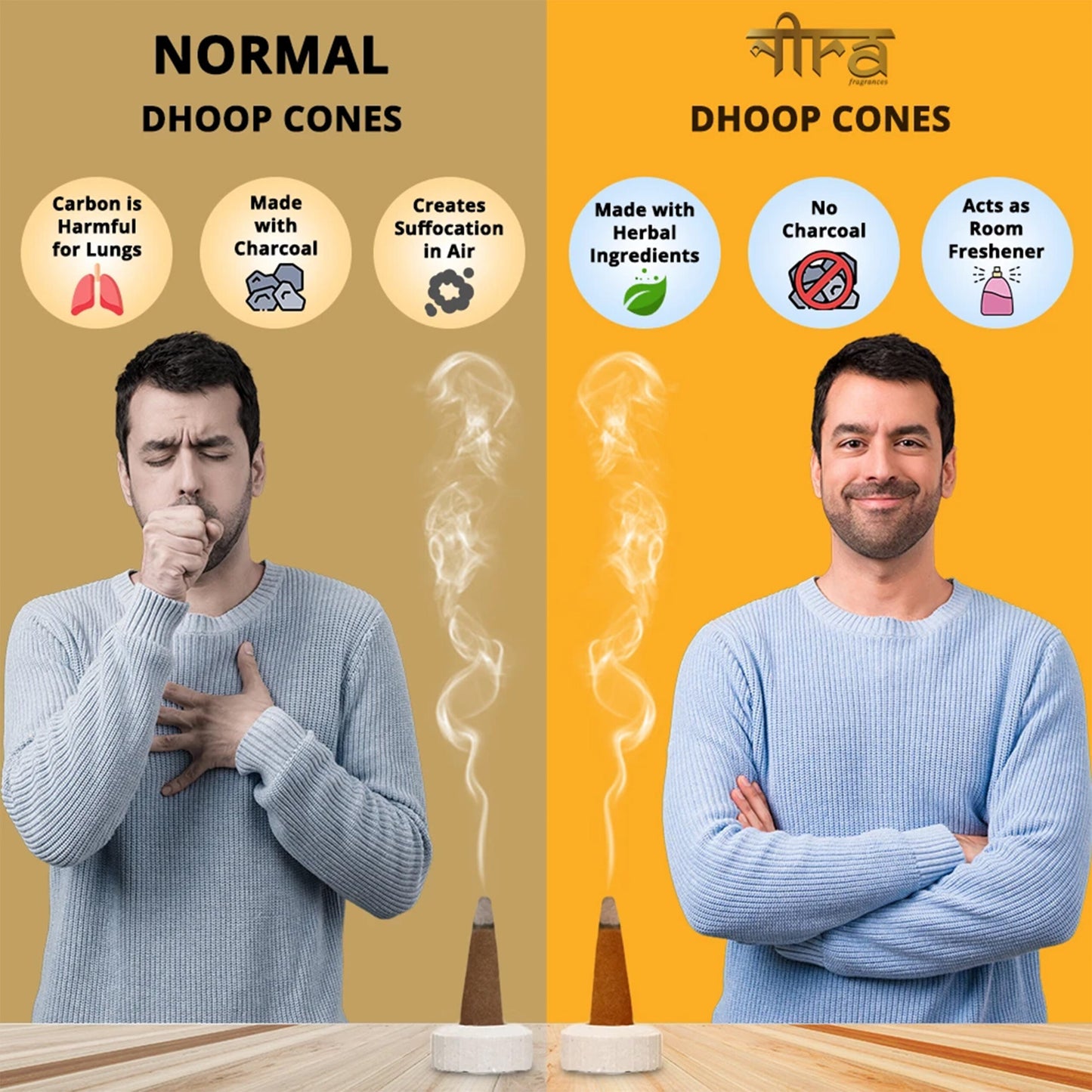 Nira Fragrances Dhoop Cone 100% Organic with Jasmine and Lavender Combo Fragrances