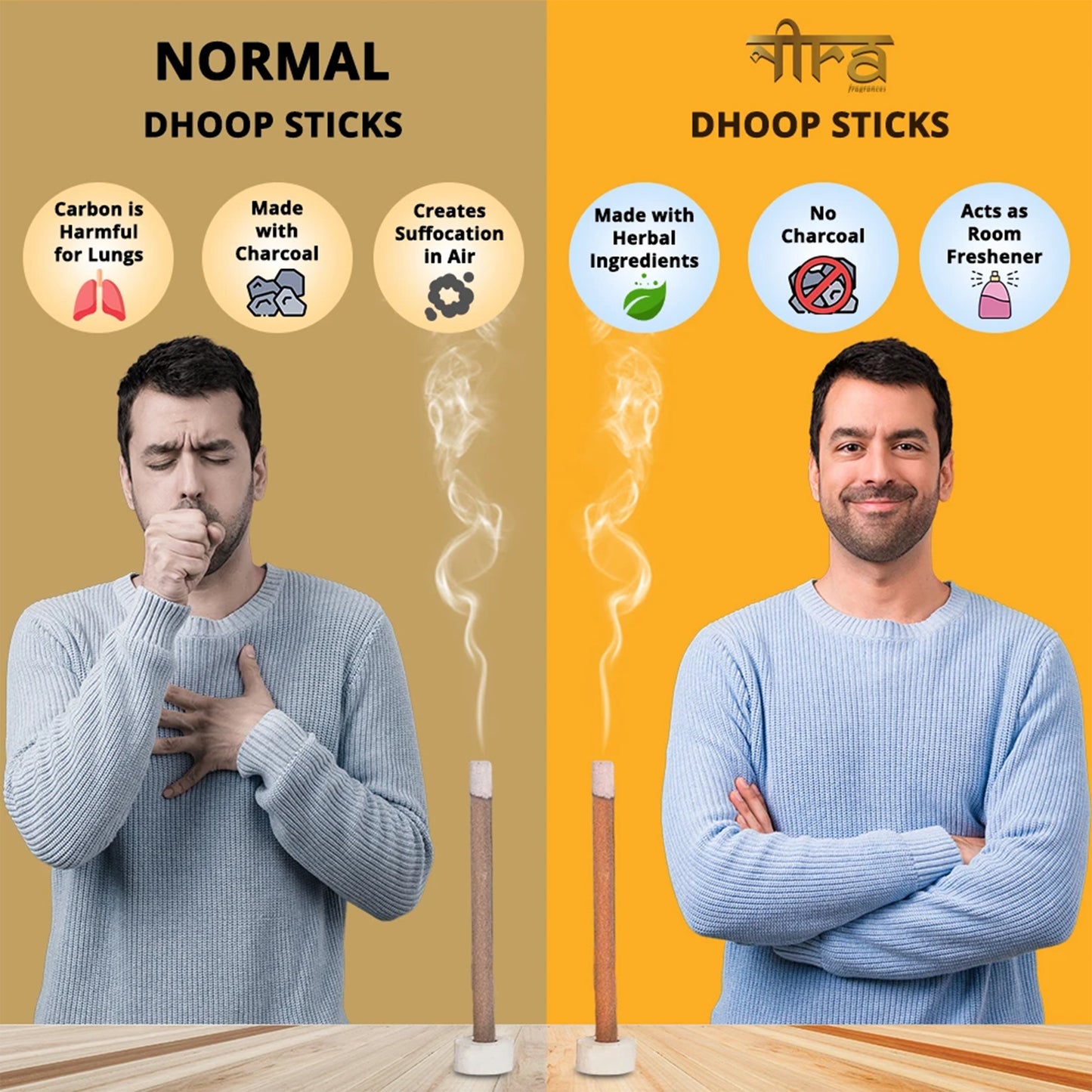 Nira Fragrances Dhoop Stick 100% Organic with Jasmine Fragrance