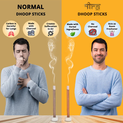 Nira Fragrances Dhoop Stick 100% Organic with Jasmine Fragrance