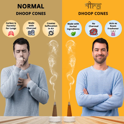 Nira Fragrances Dhoop Cone 100% Organic With Jasmine Fragrance