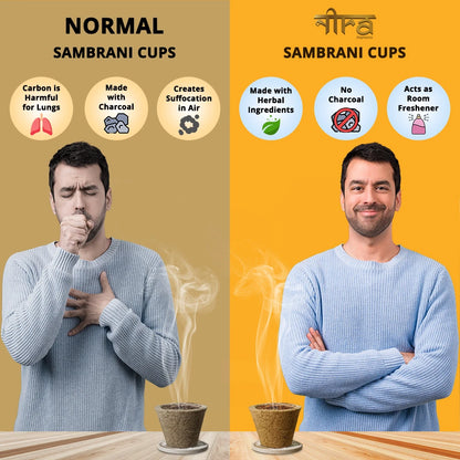 Nira Fragrances Sambrani Cups 100% Natural Herbs , Guggal Fragrance