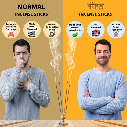 NIRA Fragrances Incense Sticks, Mystic Calmness Pack, Lavender,Nagchampa & Sandalwood Combo