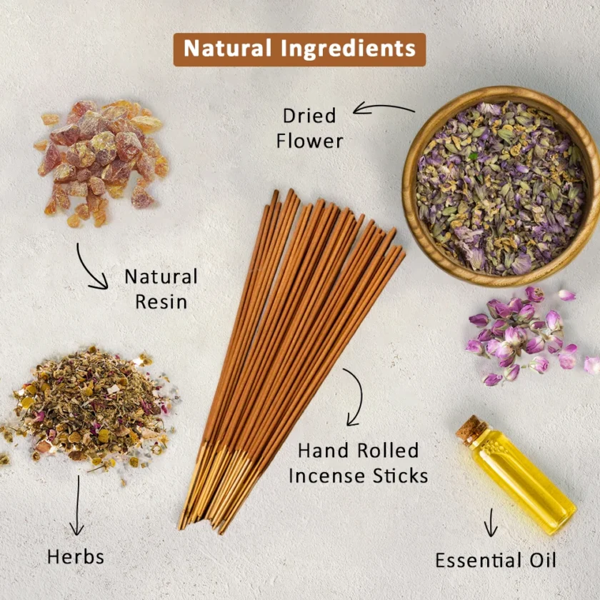 Ingredients of rose fragrance incense sticks